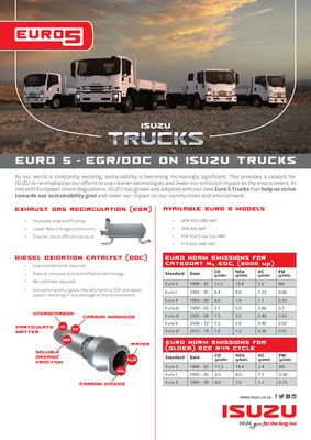 Isuzu catalogue | Isuzu Trucks Euro5 | 2023/10/05 - 2023/12/31