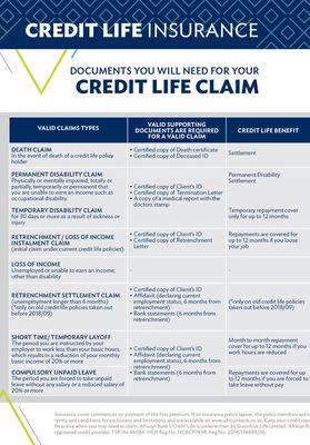 African Bank catalogue | Credit Life Insurance | 2023/10/31 - 2023/12/31