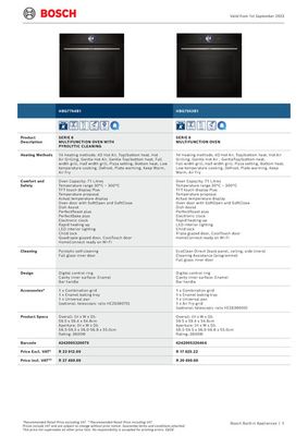Bosch catalogue | Built-in Pricelist | 2023/11/14 - 2023/12/31