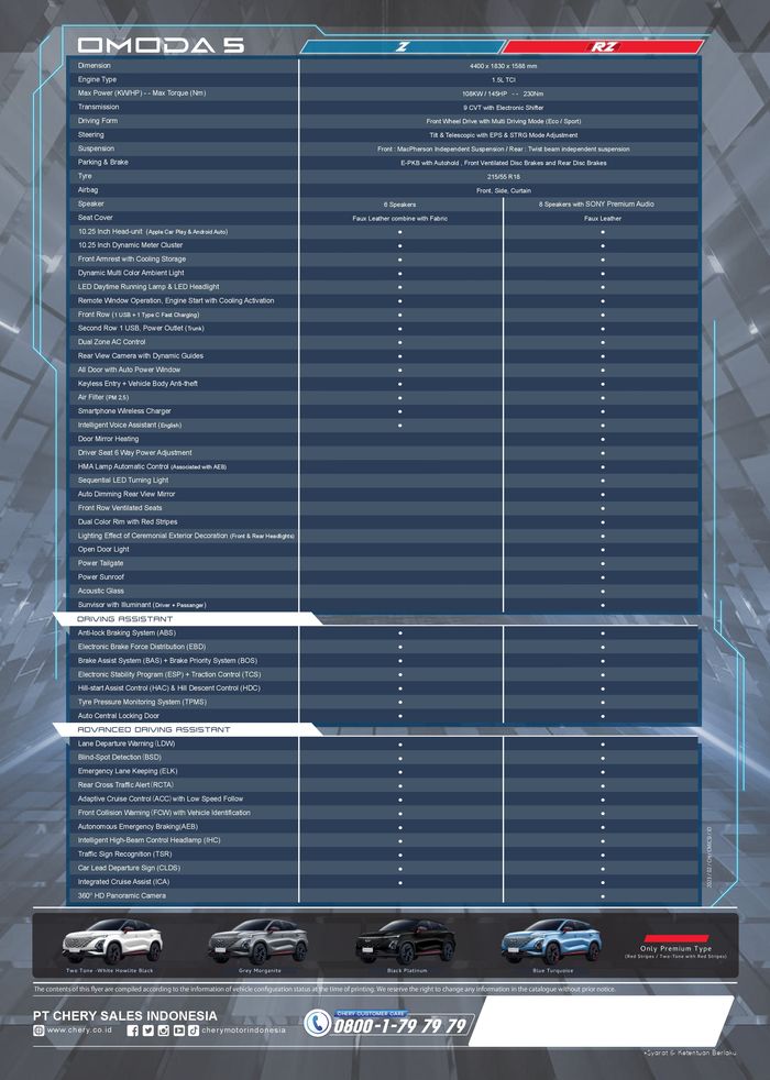 Chery Auto catalogue | Omoda 5 | 2023/05/04 - 2024/05/04
