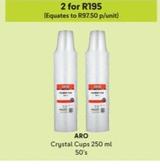 Aro - Crystal Cups offers at R 97,5 in Makro